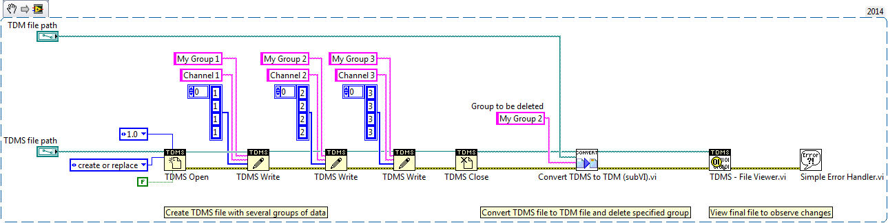 TDMS Example BD.png